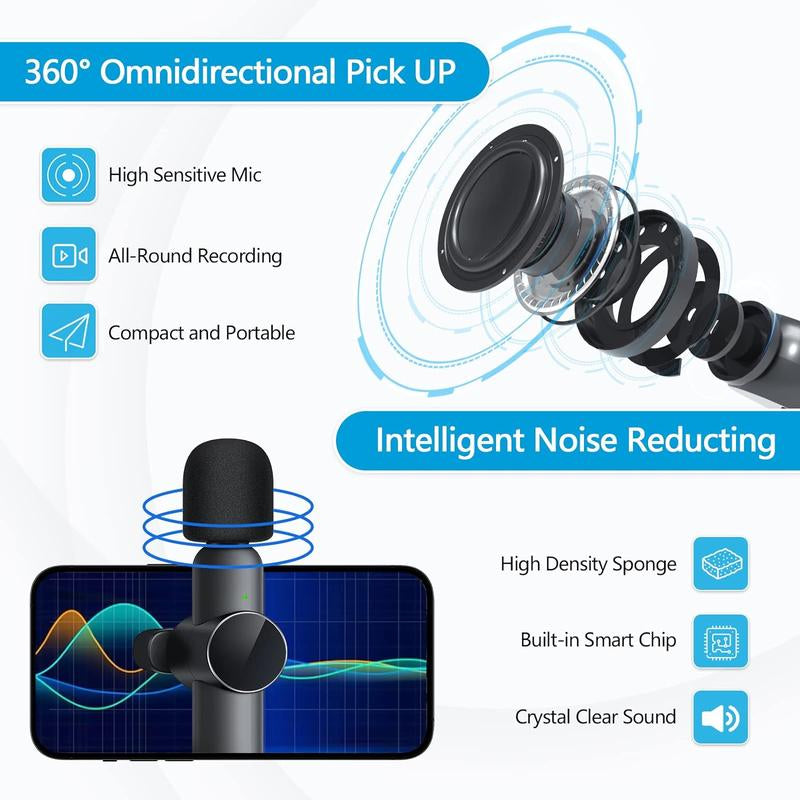 HITOZON Wireless Lavalier Microphone for Iphone/Android Phone,Plug-Play Lapel Mic for Video Recording