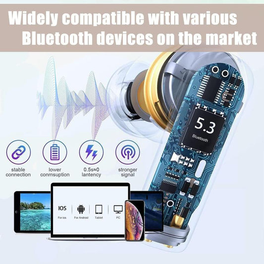 Bluetooth 5.4 Earphones 3D Stereo