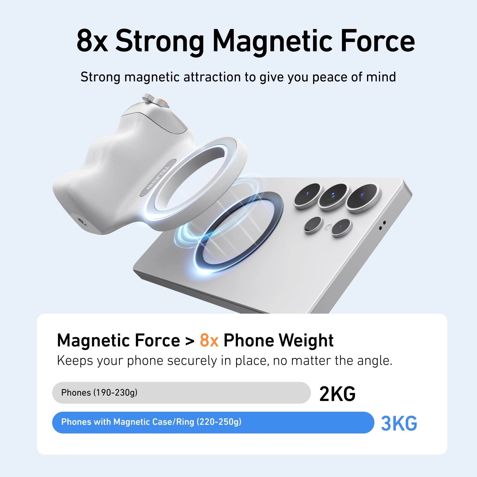 Magnetic Phone Camera Shoot 